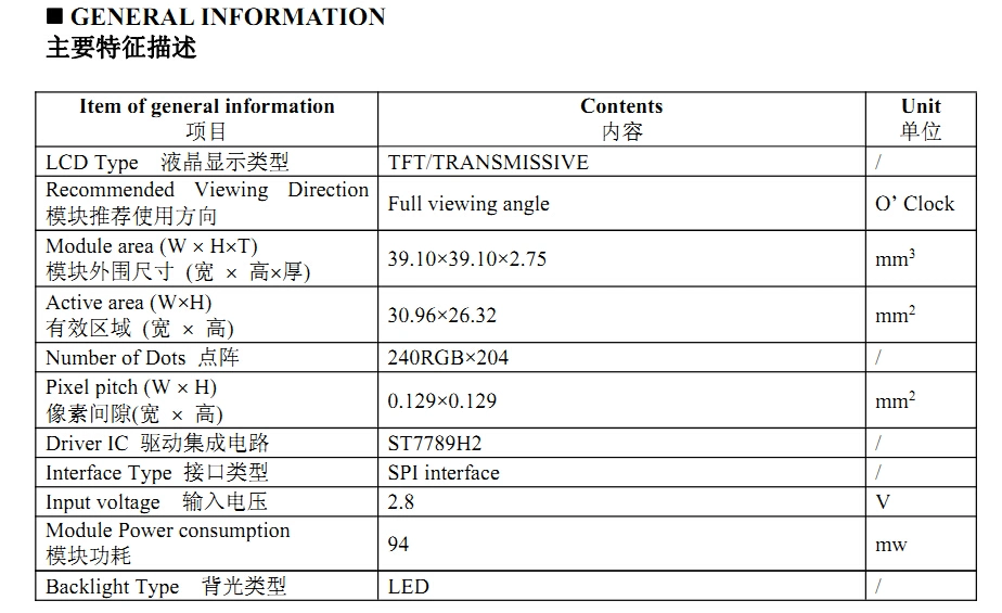 1.22 Inch Round TFT-LCD Display with Touch Screen