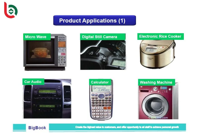 LCD Display, LCD Panel, LCD Module, TFT LCD, Touch Panel, Monitor, OLED Display, Touch Screen,